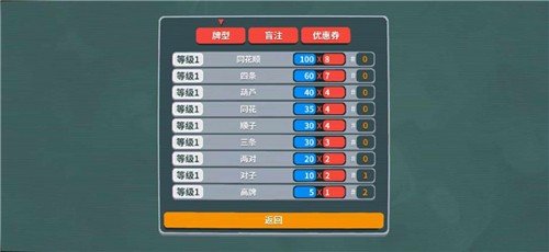 原神小丑牌最新版(BalAtroGenshin)v1.0 安卓版