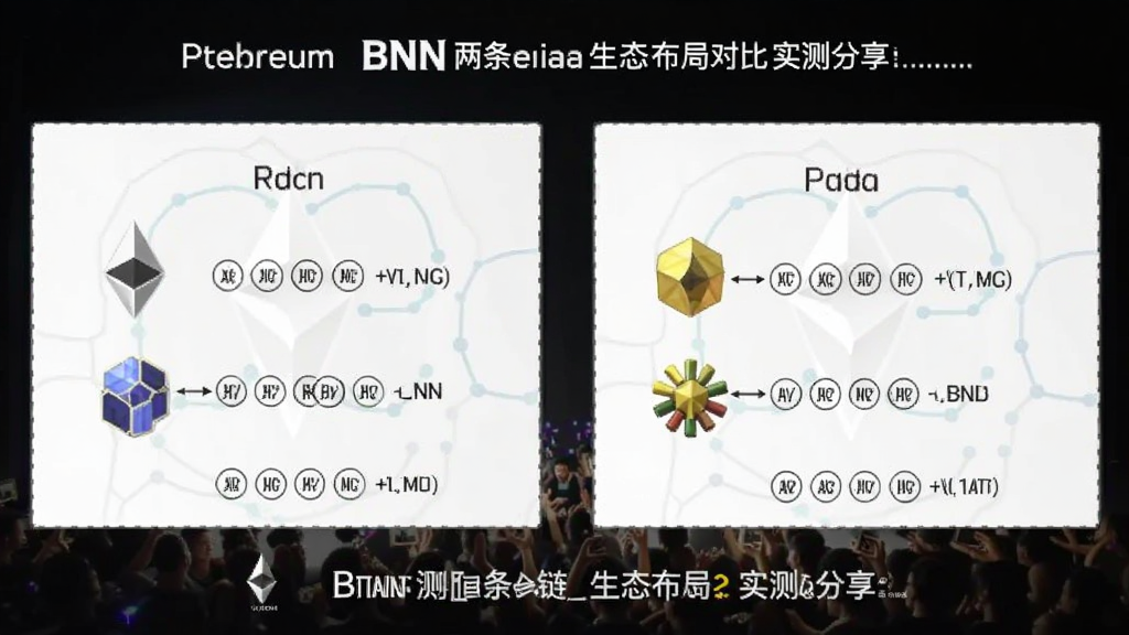 以太坊 BNB 两条链生态布局对比实测分享配图