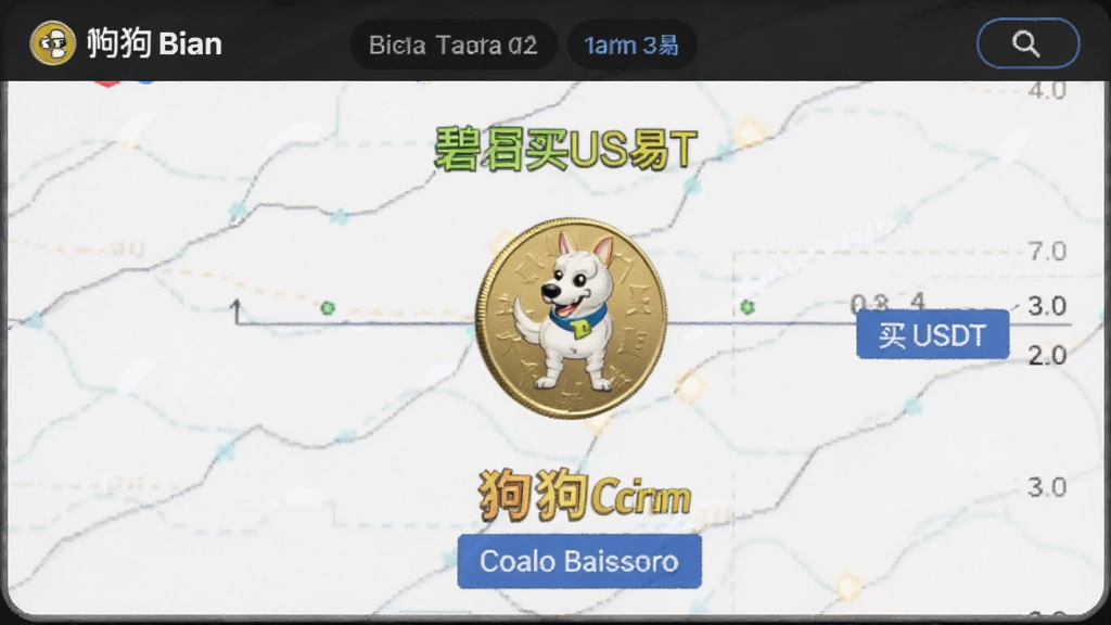 狗狗币 碧安 法币交易买USDT换狗狗币操作截图