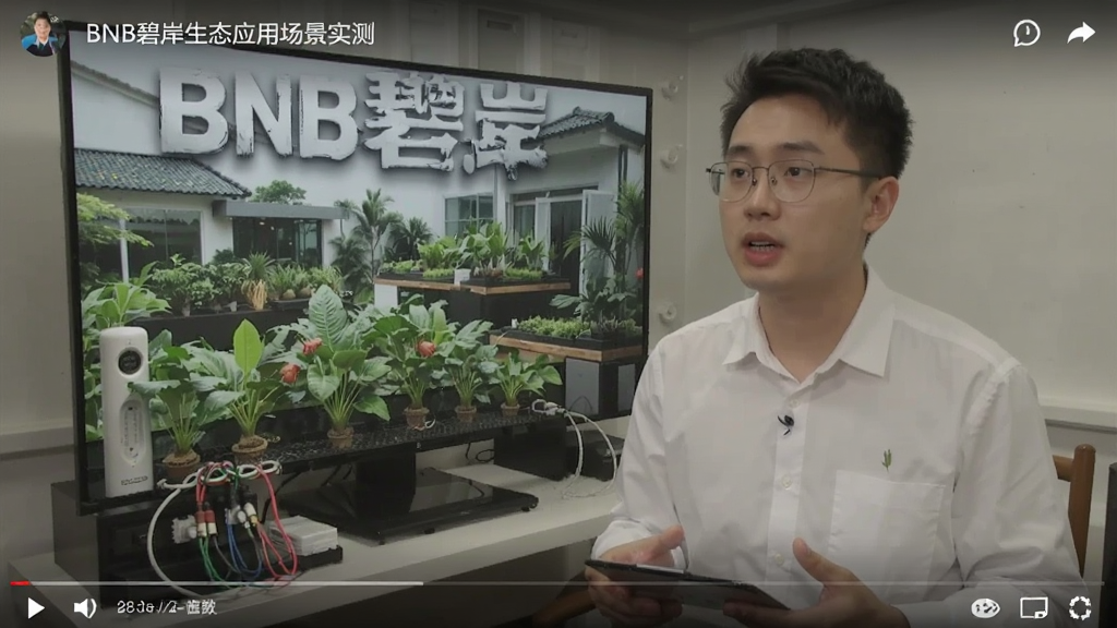 BNB�̰���̬Ӧ�ó���ʵ���ͼ