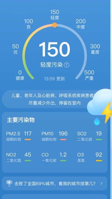 ��������Ԥ������app