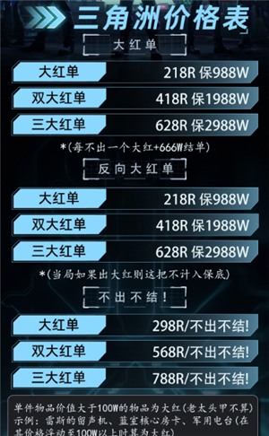 �������ж�������ʲô��˼ �������ж������۸��