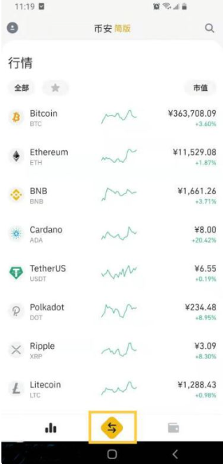 ������ô����ر� ��������رҵ�app