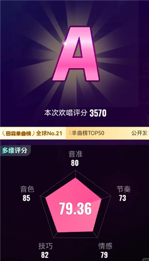 ��ɭ24Сʱ�˹��ͷ��绰���� ��ɭ�ͷ��绰95539����ѵ���