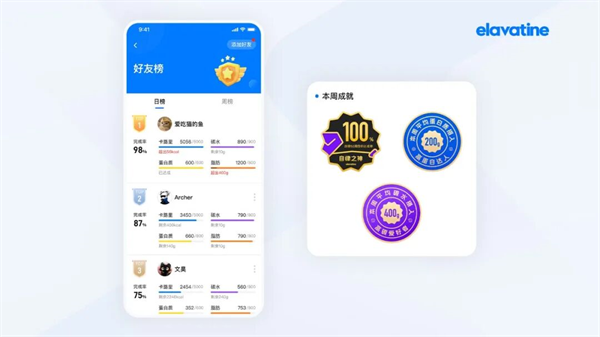 elavatine�ٷ���������