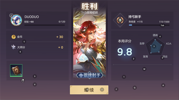 ���Ӣ����ҫ��