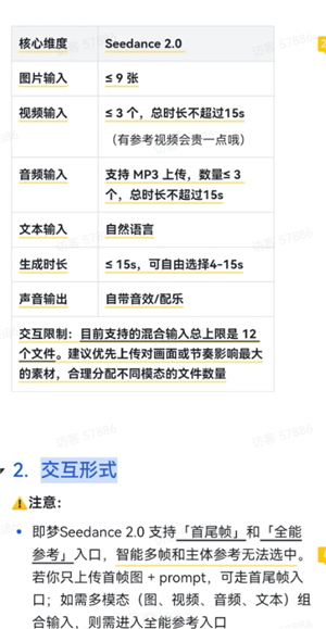 Seedance�Ǽ����� seedance2.0��ôʹ��