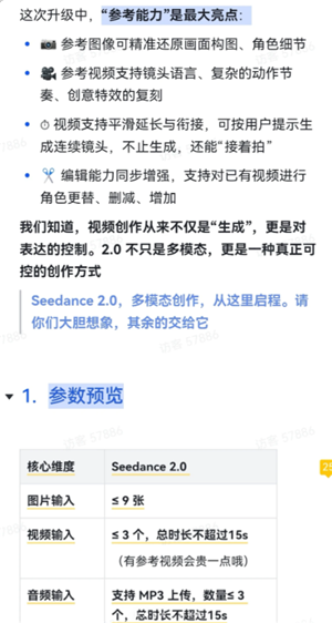 Seedance�Ǽ����� seedance2.0��ôʹ��