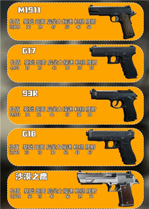 �������ж���ô������¼ �������ж�������¼����