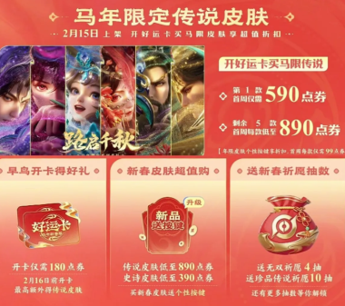 ������ҫ�����޶�Ƥ������Ǯ 2026������ҫ�����޶�Ƥ����ô����