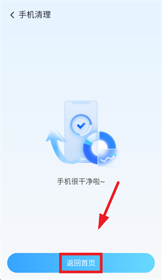 ��ȫ����app