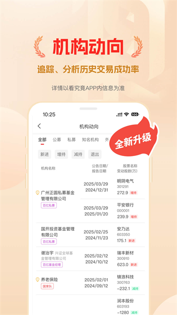 �������ٷ���