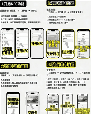 iPhone�����Ž�����ôŪ iPhone���Ӽ����Ž����̳�