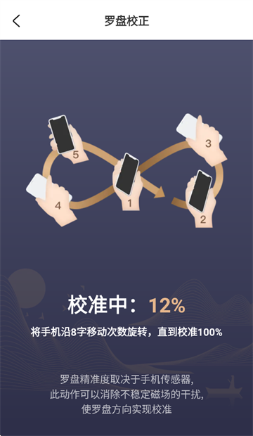 Ѱ�����̹ٷ�����