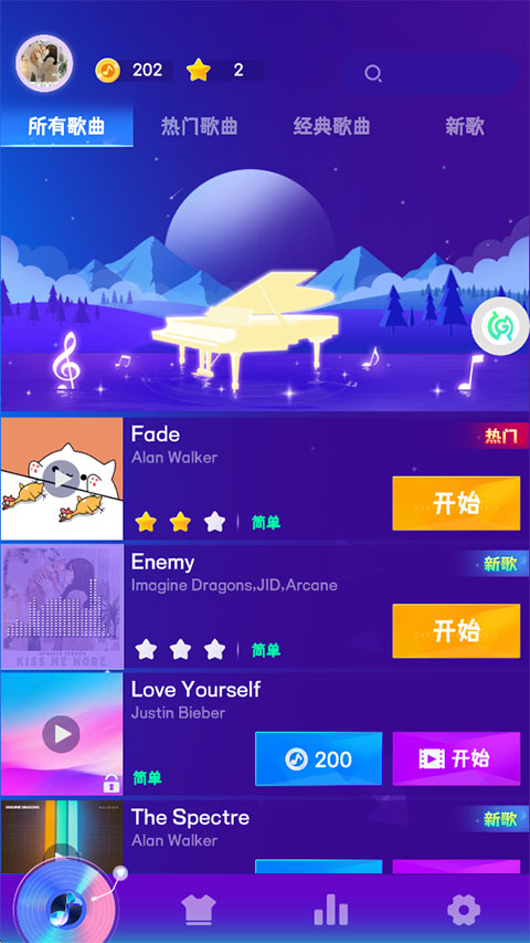 һ�ĸ����������