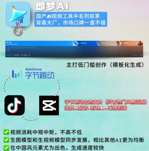 ����ai�ͼ���ai�ĸ����� ����ai�ͼ���ai����