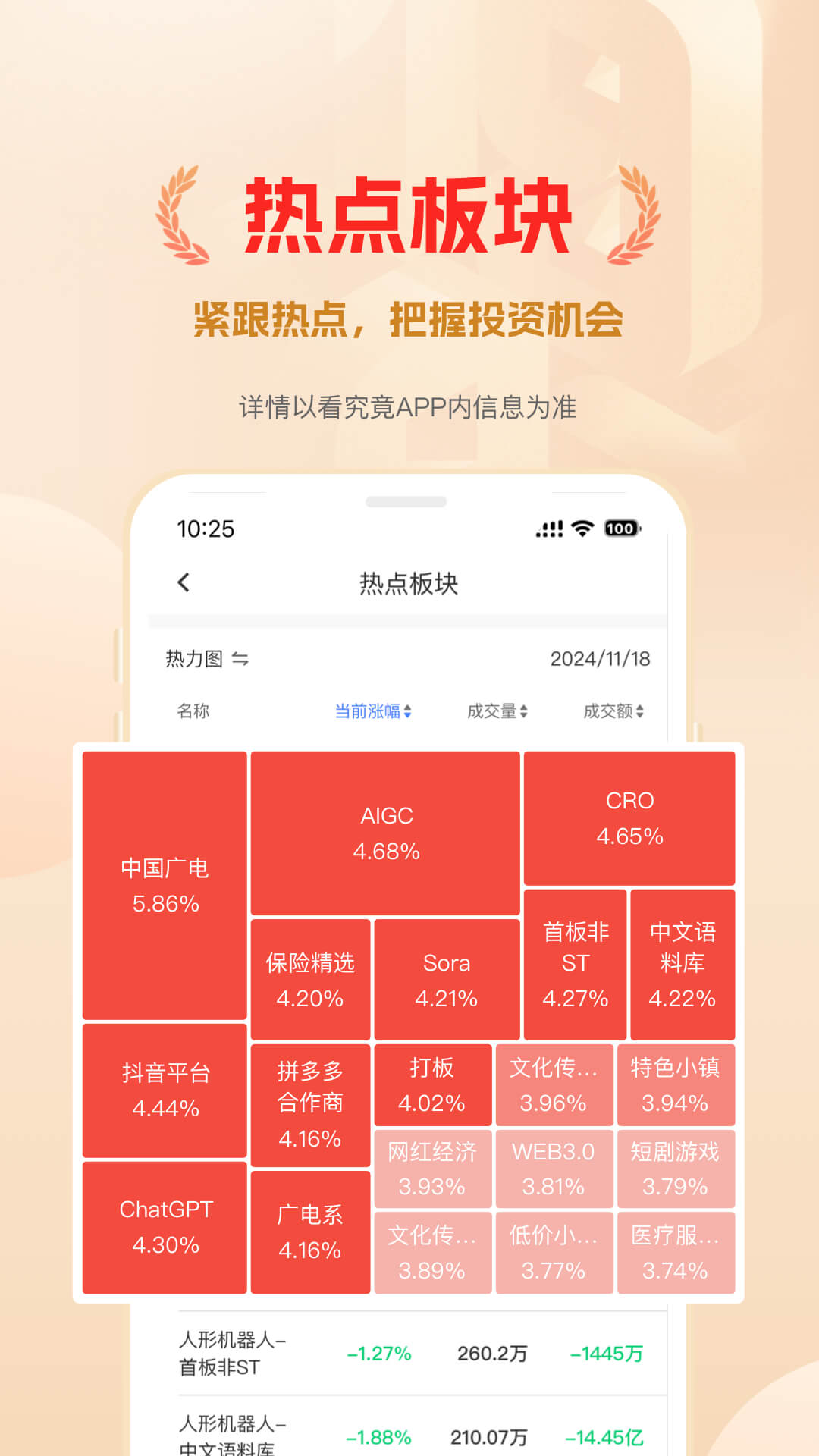 �������ٷ���v2.5.1 ��׿��