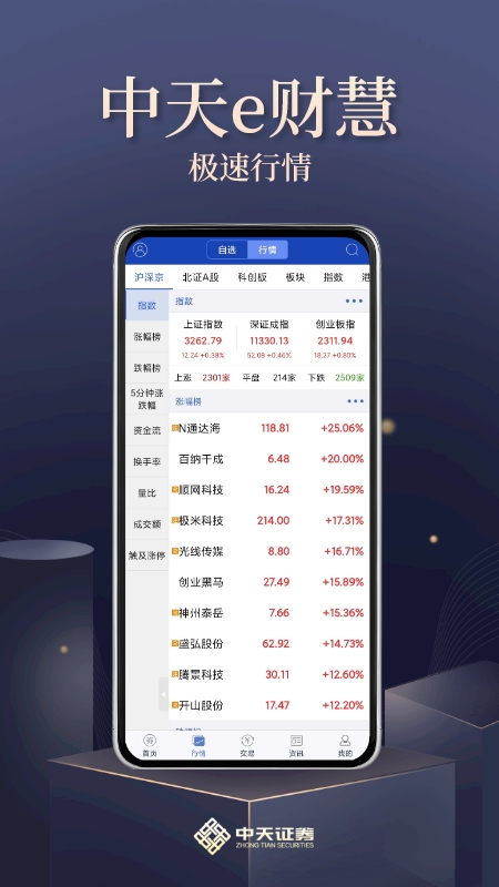 ����e�ƻ��ֻ�������v4.09 ���°�