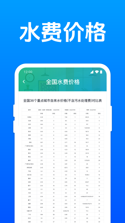 水电缴费指南电子版v1.0.8.1002 最新版