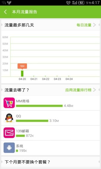 mmӦ���̳��ٷ�(�ƶ�Ӧ������)v7.0.1 ���°�