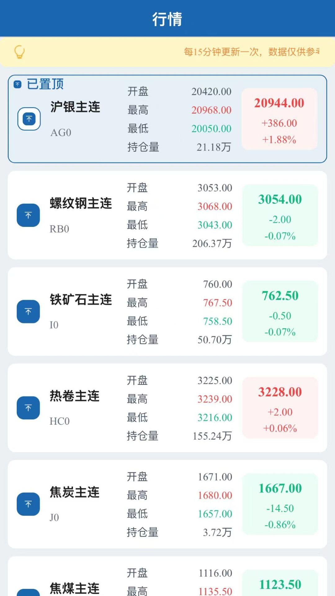 �ҵĸֹ�app����v1.3.0 ���°�