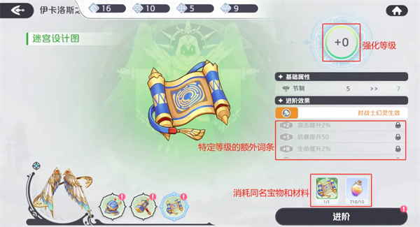 ����������ҫ��