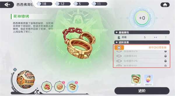 ����������ҫ��