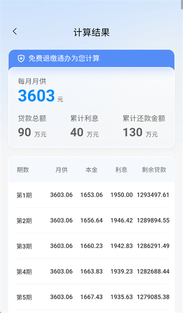 ����˽�ͨ��app�ٷ�����