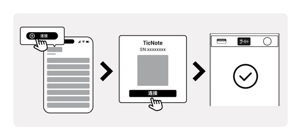 TicNote app TicNote app