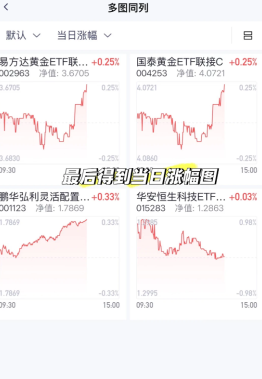 ��������ôͬ��֧���� ������ͬ��֧��������