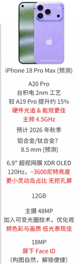 iPhone18Promax发布时间 iPhone18Promax参数配置 iPhone18Promax发布时间 iPhone18Promax参数配置