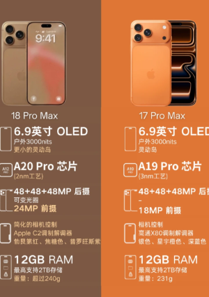 iphone18promax和17pormax对比 iphone18promax和17pormax区别 iphone18promax和17pormax对比 iphone18promax和17pormax区别