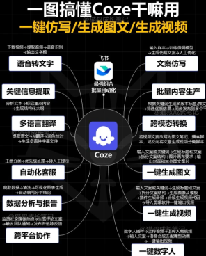 ����ai��Ҫ������Щ���� ����ai���ļҹ�˾������