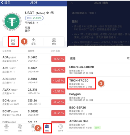 Bybit������app����