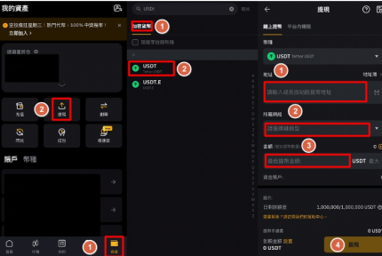 Bybit������app����
