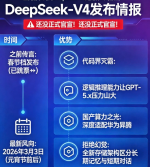 deepseekv4����ʱ�� deepseekv4��v3.1��ʲô����