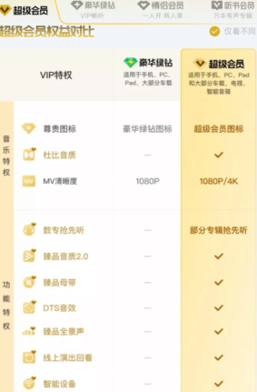 qq��������ͳ�����Ա���� qq��������ͳ�����Ա���Ե�����