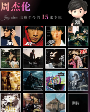 �ܽ�����ר��ʲôʱ�򷢲� �ܽ�����ר��������