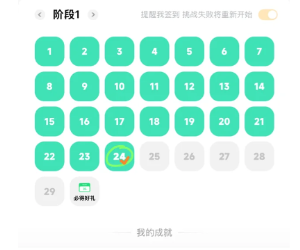 �������ٰ������ǩ���ܲ�ǩ�� �������ٰ������ǩ��ǩ��ôŪ