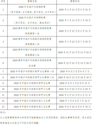 2026ƹ����������ʱ��� 2026ƹ������������ٰ�