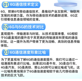 6G����ʲôʱ��� 6G�����5G��������