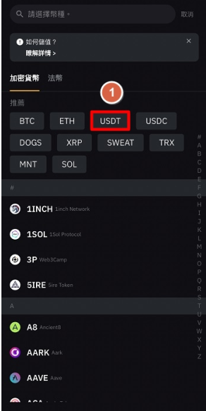 bybit�ݱ�������