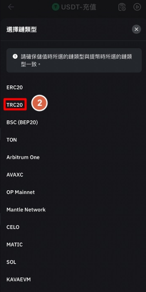 bybit�ݱ�������