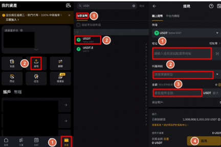 bybit�ݱ�������
