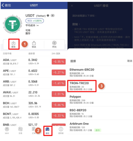 bybit�ݱ�������