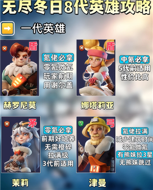 �޾�����8��Ӣ���ĸ�ֵ������ �޾�����8��Ӣ������ͼ��