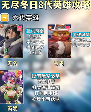 �޾�����8��Ӣ���ĸ�ֵ������ �޾�����8��Ӣ������ͼ��