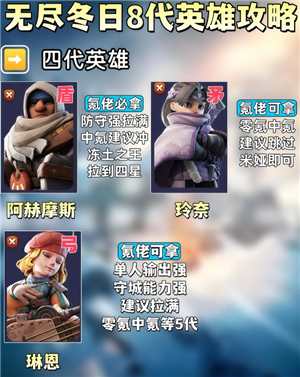 �޾�����8��Ӣ���ĸ�ֵ������ �޾�����8��Ӣ������ͼ��