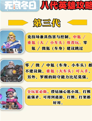 �޾�����8��Ӣ���ĸ�ֵ������ �޾�����8��Ӣ������ͼ��