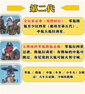 �޾�����8��Ӣ���ĸ�ֵ������ �޾�����8��Ӣ������ͼ��